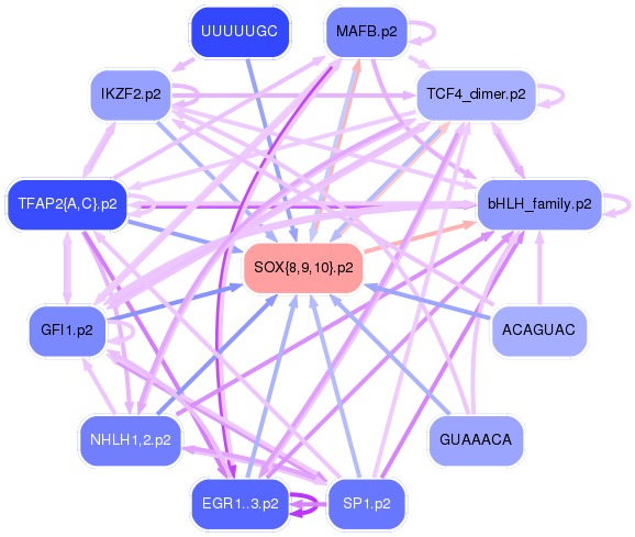 PNG image of the network
